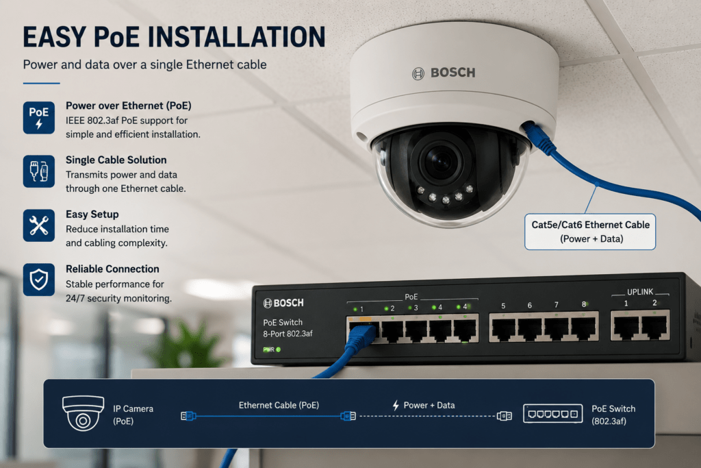 Bosch-FLEXIDOME-Indoor-5100i-IR-8MP-Network-Dome-Camera